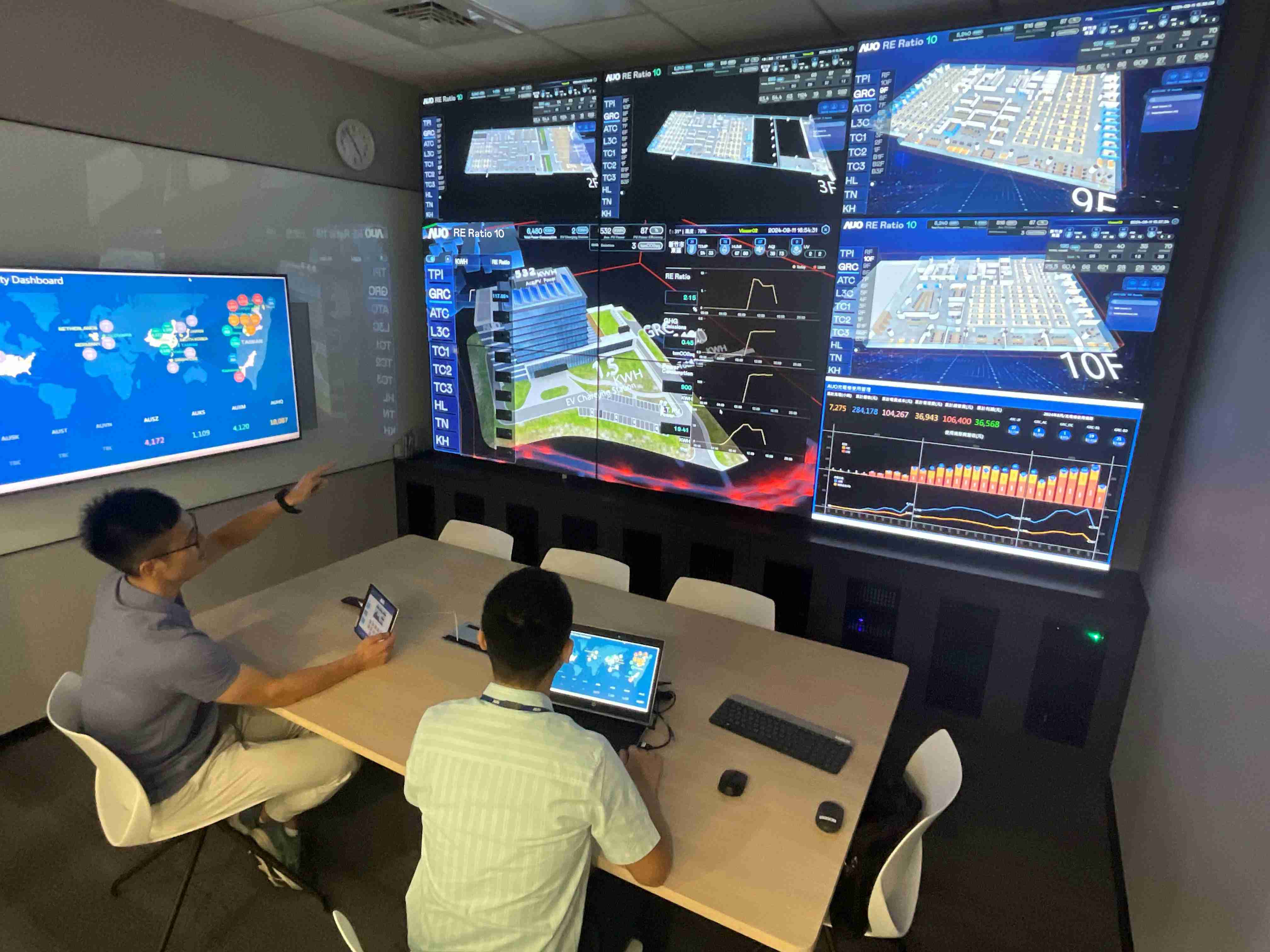 尊龙z6透过子公司尊龙z6宇沛之多任务智能楼宇系统，，，，实时监控空调、、照明、、、绿电的运作情形，，提升用电管理效能，，，进行用电优化与耗能设备汰换等节能减碳措施