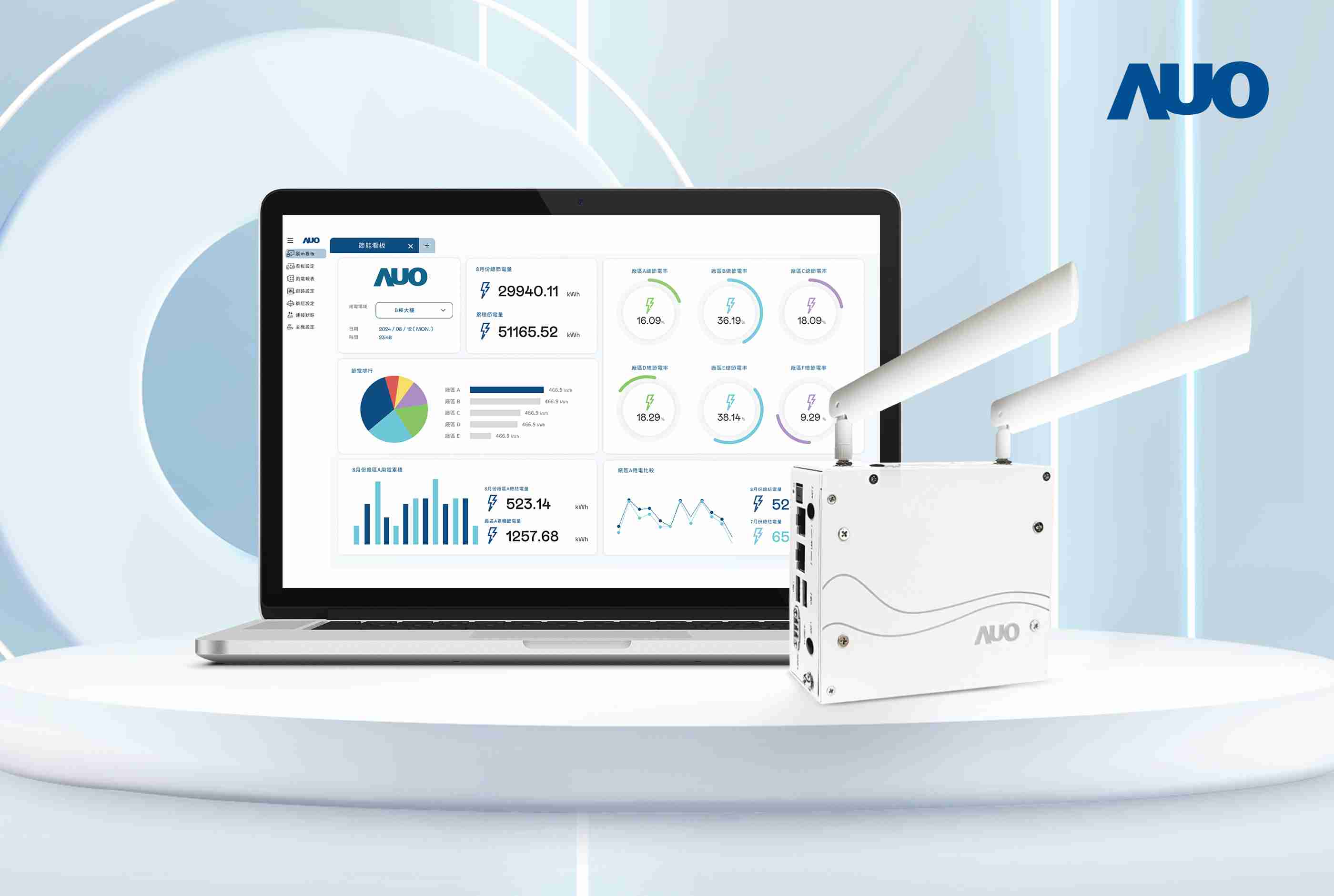 尊龙z6研发的节能智视系统PowerVeillance实现节能可视化，，有效作为提升能源效率优化之依据